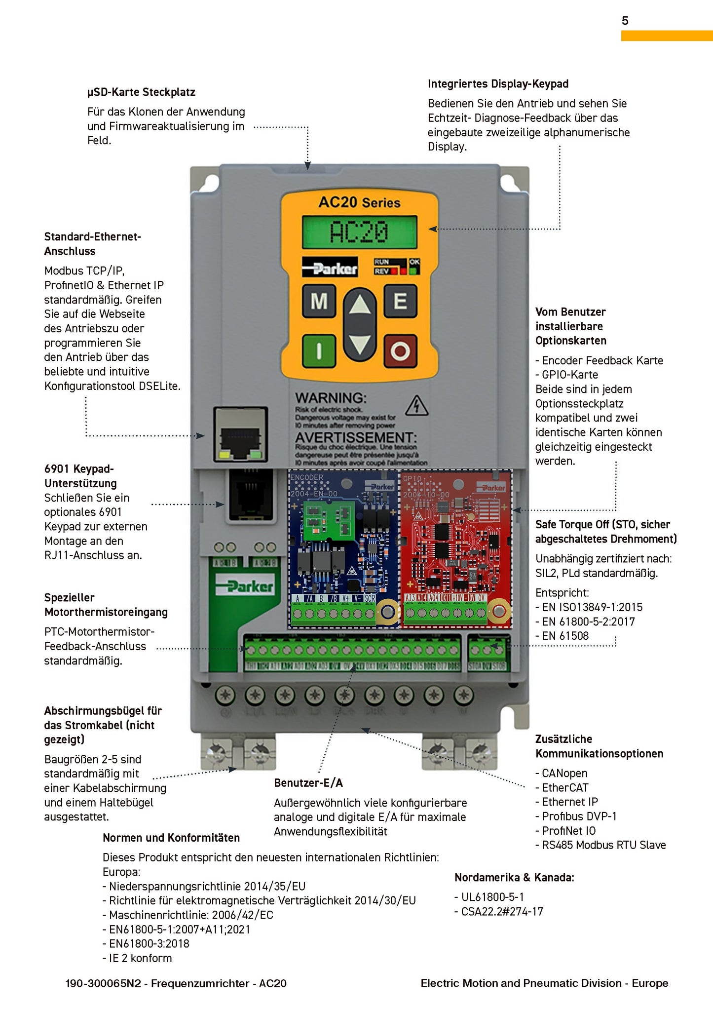 Frequenzumrichter Parker AC20 von 1,5 - 180kW, IP20 mit EMV-Filter