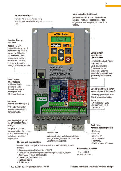 Frequenzumrichter Parker AC20 von 1,5 - 180kW, IP20 mit EMV-Filter