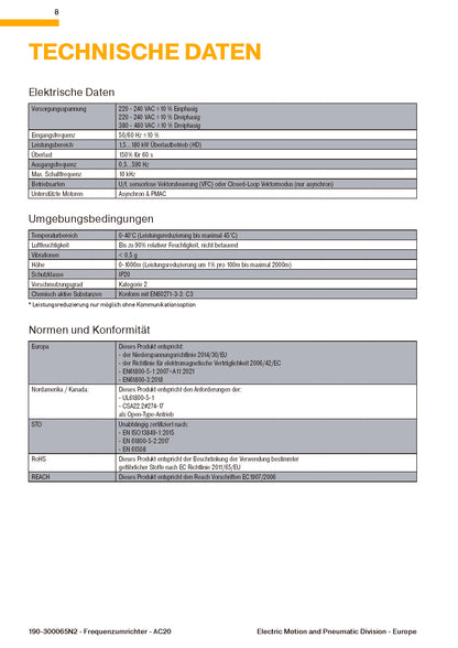 Frequenzumrichter Parker AC20 von 1,5 - 180kW, IP20 mit EMV-Filter