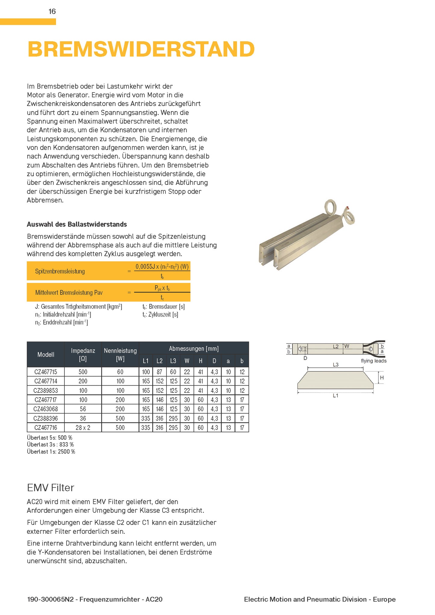 Frequenzumrichter Parker AC20 von 1,5 - 180kW, IP20 mit EMV-Filter