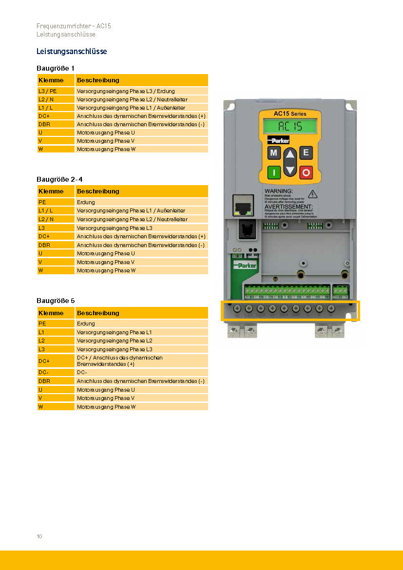 Frequenzumrichter Parker AC15 von 0,37 - 30kW, IP20 mit EMV-Filter