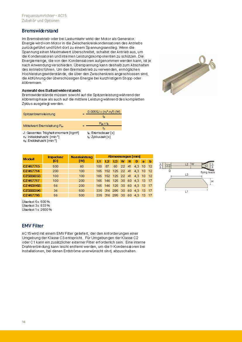 Frequenzumrichter Parker AC15 von 0,37 - 30kW, IP20 mit EMV-Filter