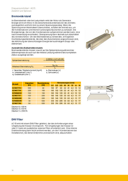 Frequenzumrichter Parker AC15 von 0,37 - 30kW, IP20 mit EMV-Filter