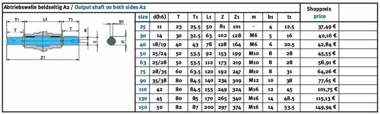Abtriebswelle beidseitig A2 für Schneckengetriebe KRV