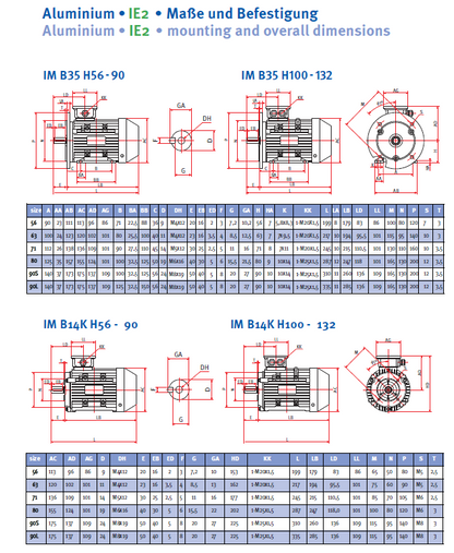 Energiesparmotor IE2 Aluminium, 2-polig, 3000 U/min