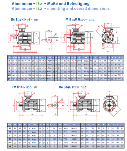 Energiesparmotor IE2 Aluminium, 2-polig, 3000 U/min