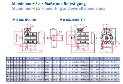 Energiesparmotor IE2 Aluminium, 2-polig, 3000 U/min