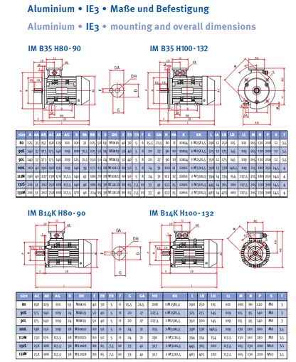 Energiesparmotor IE3 Aluminium, 6-polig, 1000 U/min