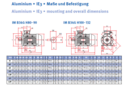 Energiesparmotor IE3 Aluminium, 6-polig, 1000 U/min