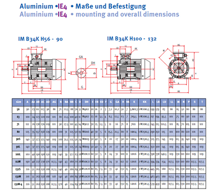 Energiesparmotor IE4 Aluminium, 2-polig, 3000 U/min