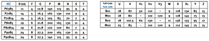 Stirnradgetriebe KST01 9,81 - 3,82 mit Welle d= 20mm Fuß Code B02